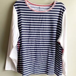 Lands End / Long Sleeve Swim Top - 3X